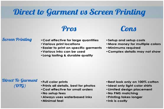 Top 10 Questions about Direct to Garment Printing