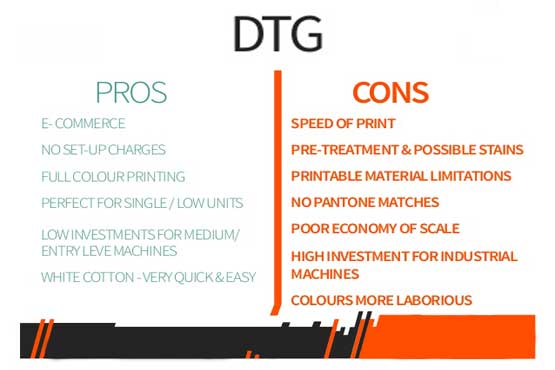 What is Direct To Garment Printing? Pros & Cons (Full Guide)